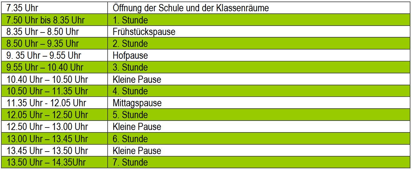 Unterrichtszeiten