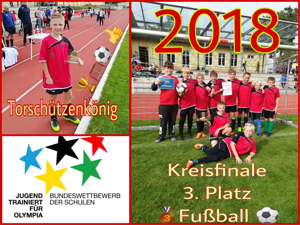 Fußball 2018